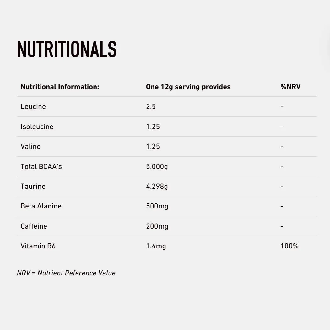 Bio-Synergy BCAA Pre-Workout Powder