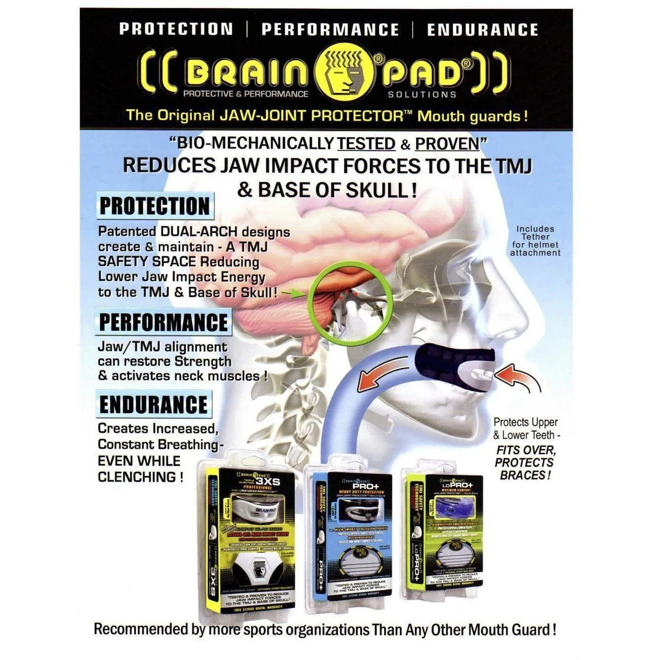 Brain Pad 3XS Mouth Guard