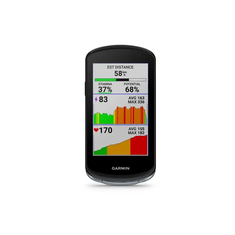 GARMIN Edge 1040 (Device Only)