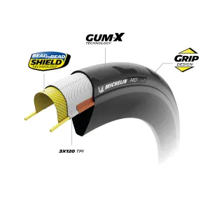 Michelin Pro 5 TS TLR 700X32 Classic