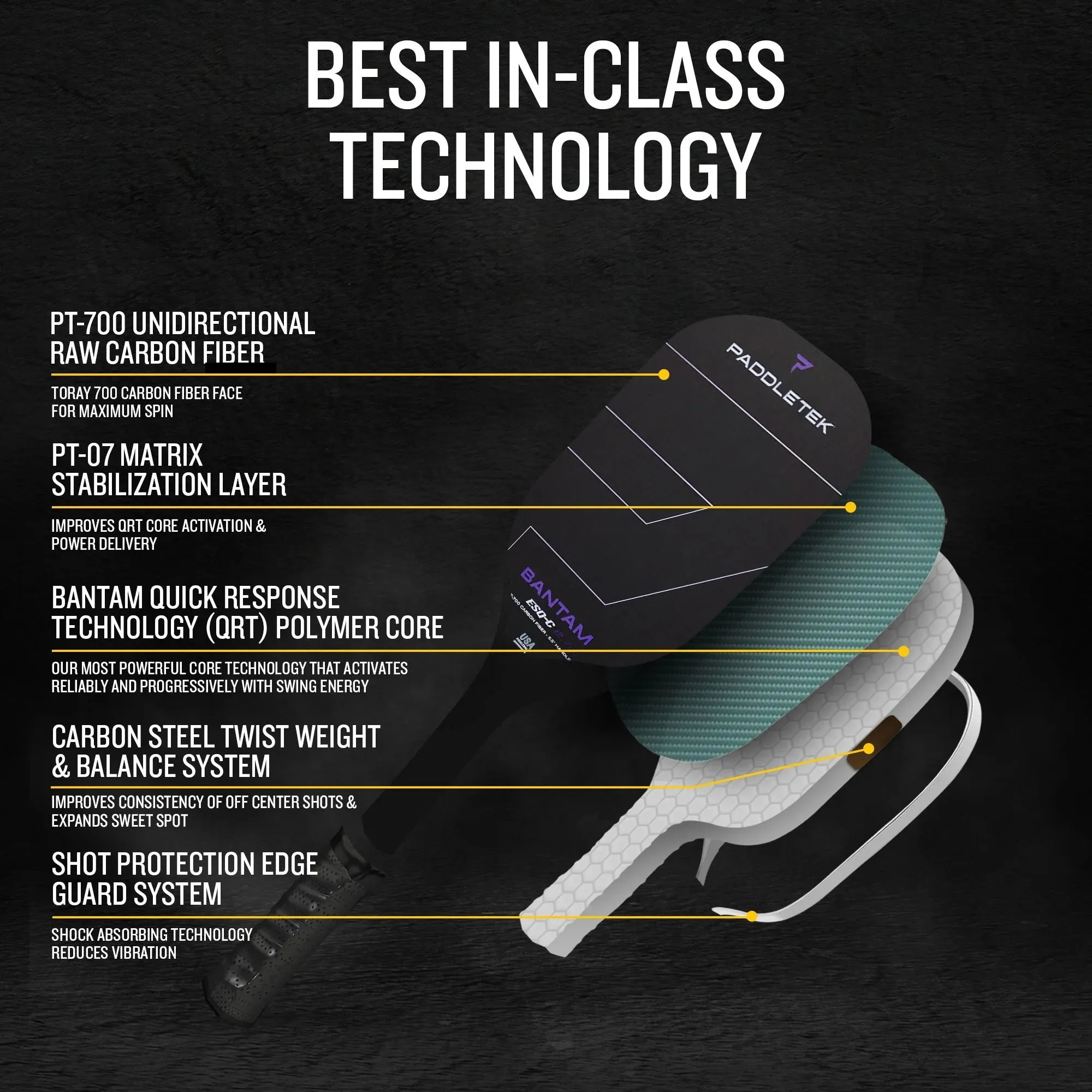 Paddletek Bantam ESQ-C 12.7mm Pickleball Paddle