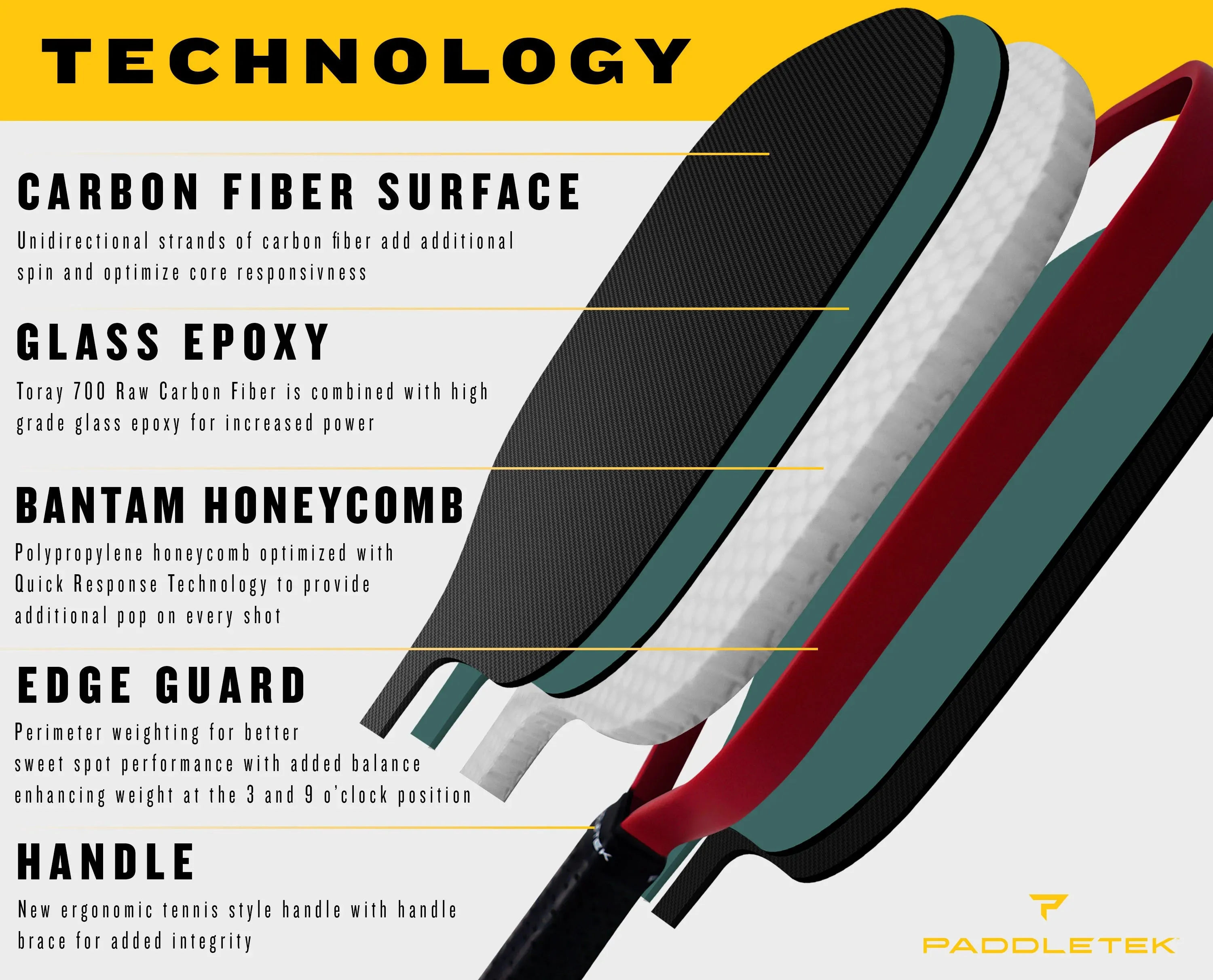 Paddletek Bantam TKO-CX 12.7 Pickleball Paddle