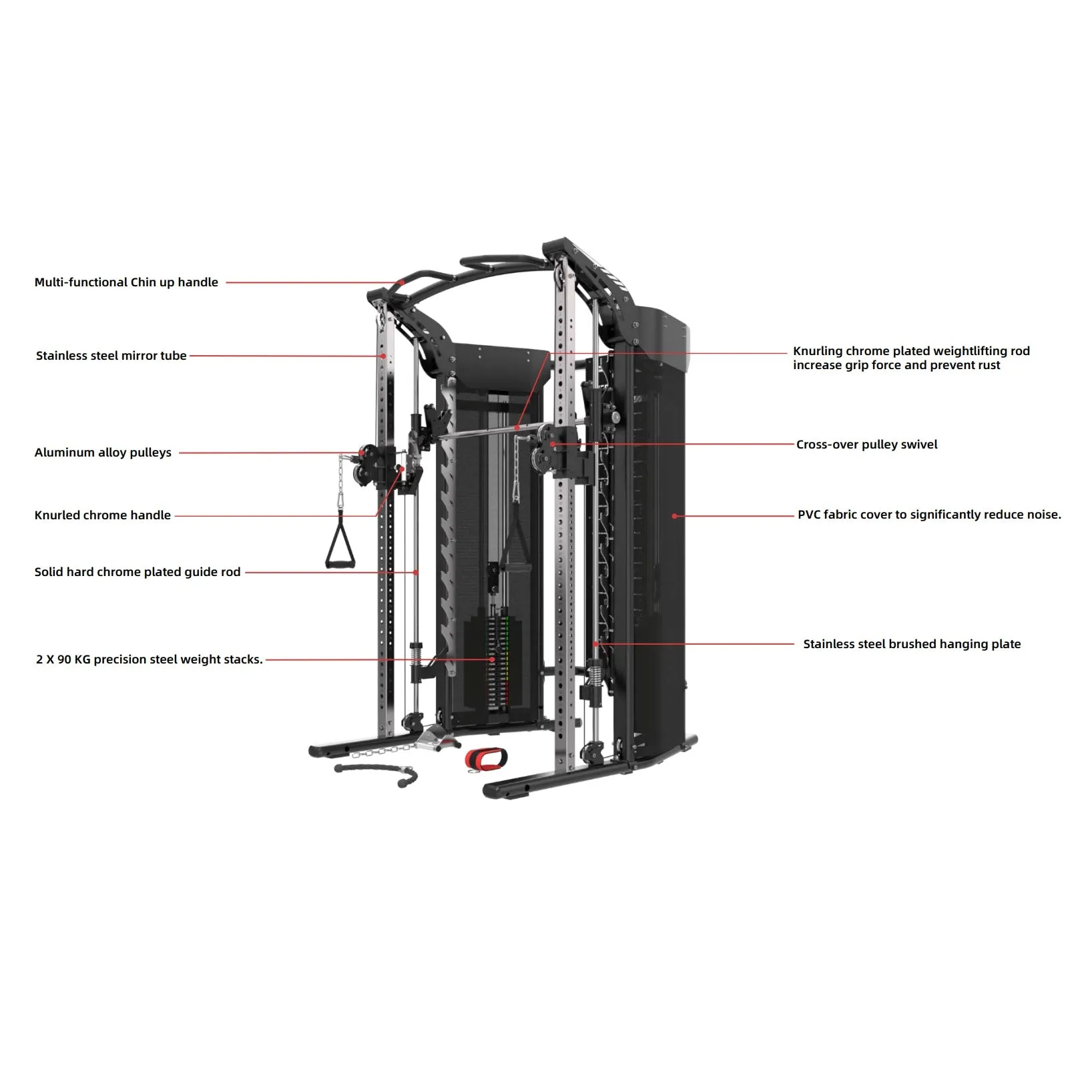 Rapid Motion FT1010 Functional Trainer Smith Machine