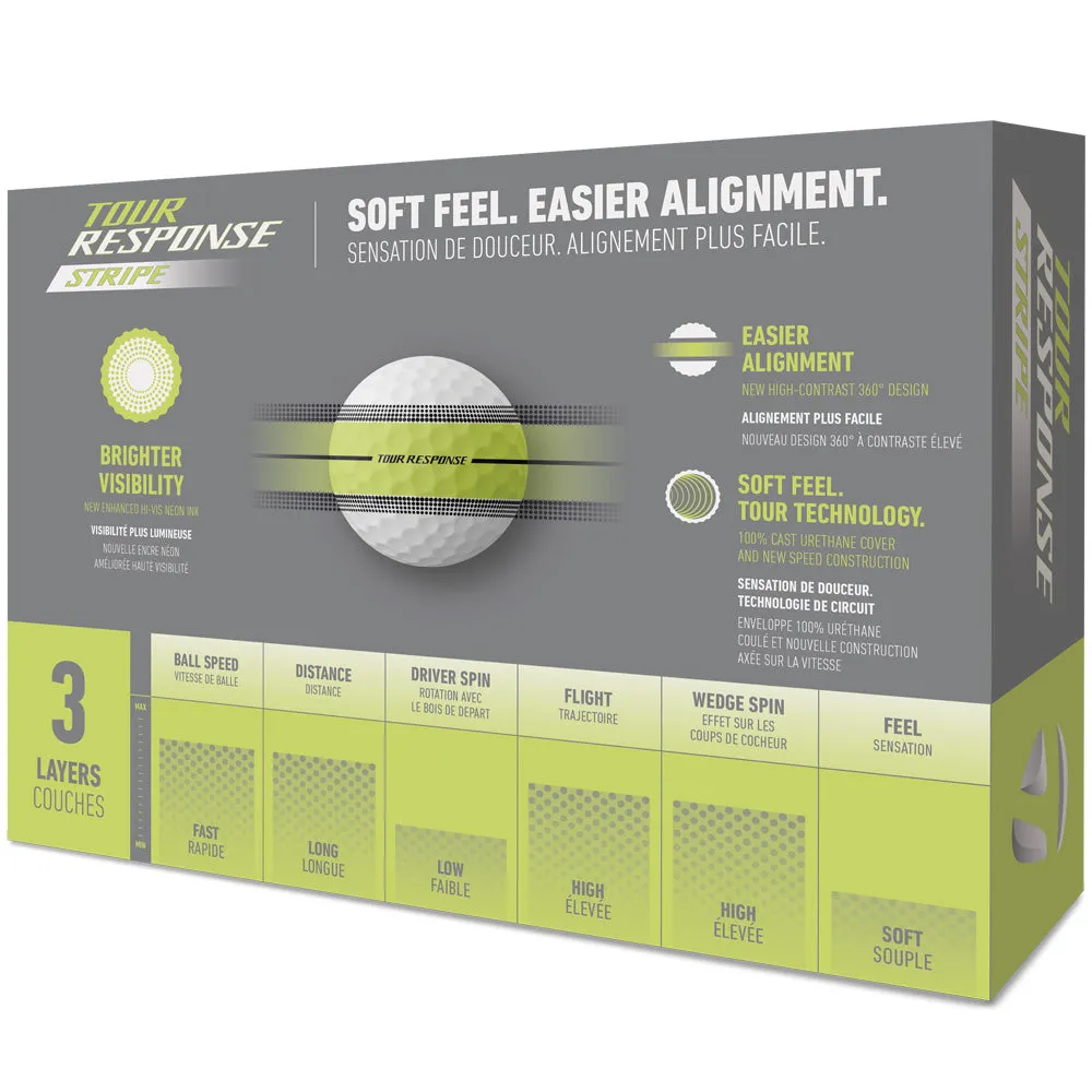 TaylorMade Tour Response Stripe Balls - Neon Yellow - 12 Pack